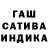 Cannafood конопля Alina Piddubrivna
